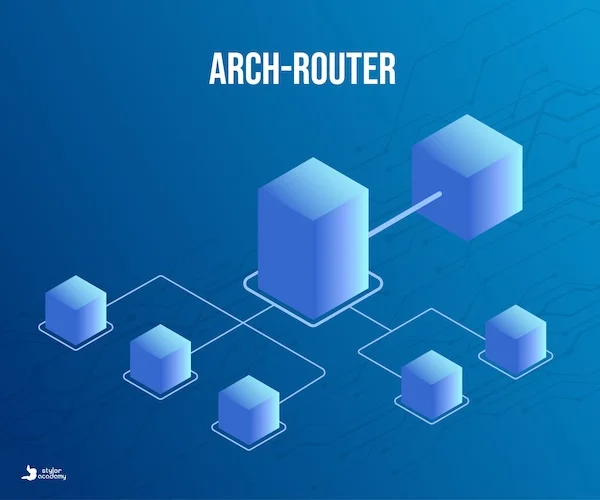 Arch-Router ตัวช่วยเลือก AI อัจฉริยะให้ตรงงานแบบไม่ต้องเทรนใหม่
