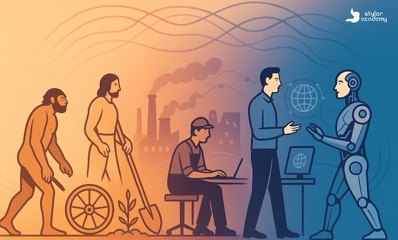 AI เปลี่ยนโลก มนุษย์เปลี่ยนความคิด