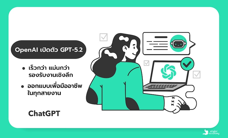 OpenAI ปล่อย GPT-5.2: ภารกิจทวงบัลลังก์ LLM ด้วยพลังการให้เหตุผลและโค้ดดิ้งระดับโปร