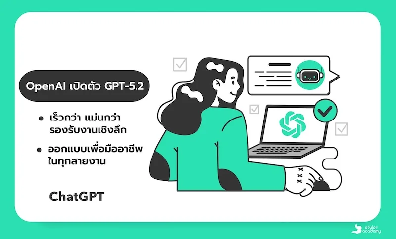 OpenAI ปล่อย GPT-5.2: ภารกิจทวงบัลลังก์ LLM ด้วยพลังการให้เหตุผลและโค้ดดิ้งระดับโปร