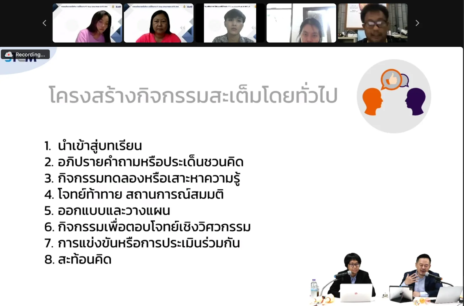 โครงการ “สะเต็มศึกษา PTT Group School Model” - รุ่นที่ 1 รอบที่ 1 - รูปที่ 8