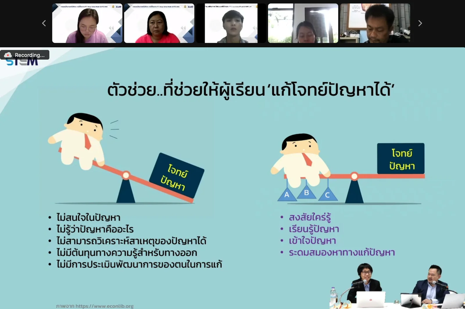 โครงการ “สะเต็มศึกษา PTT Group School Model” - รุ่นที่ 1 รอบที่ 1 - รูปที่ 7
