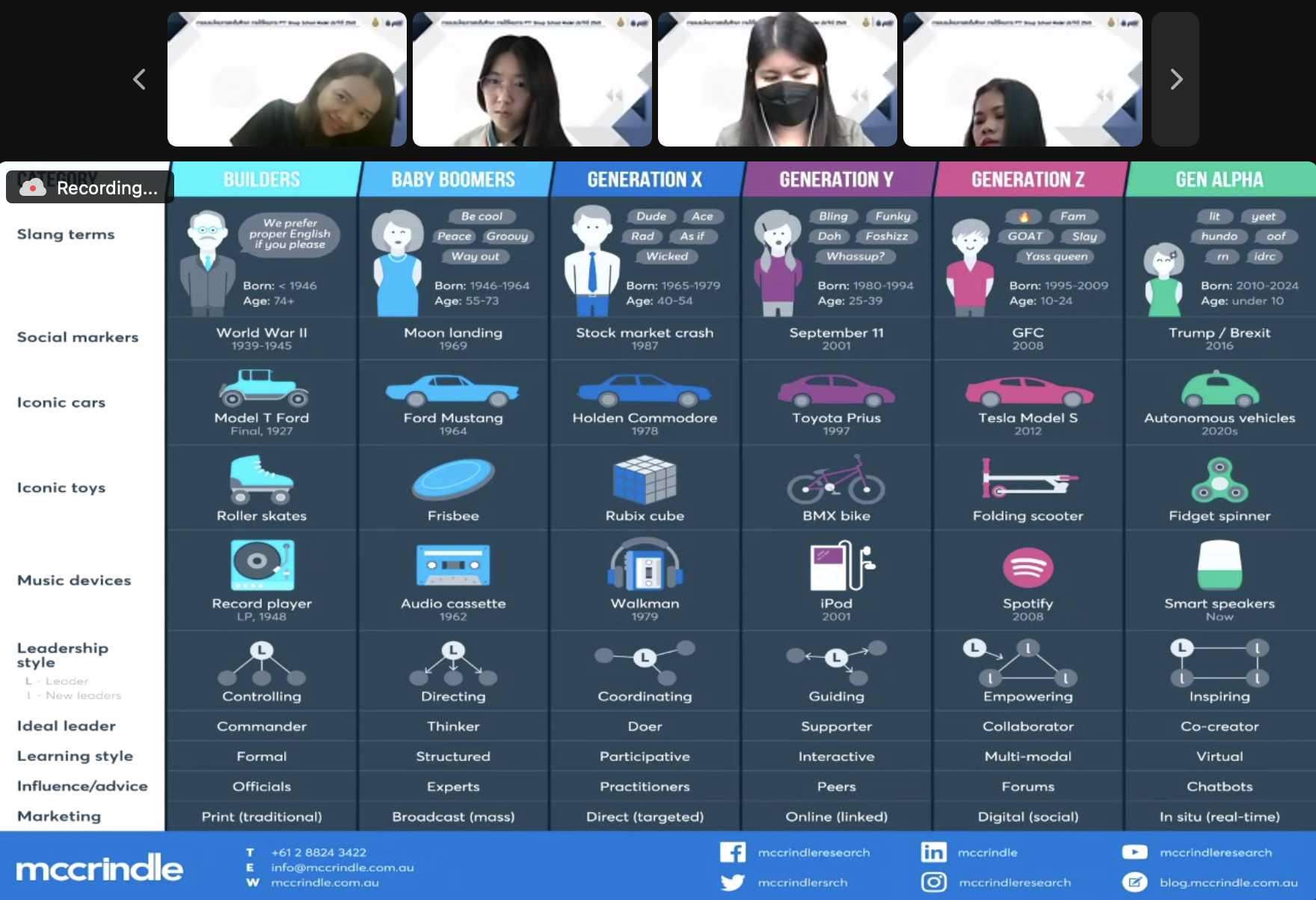 โครงการ “สะเต็มศึกษา PTT Group School Model” - รุ่นที่ 1 รอบที่ 1 - รูปที่ 21