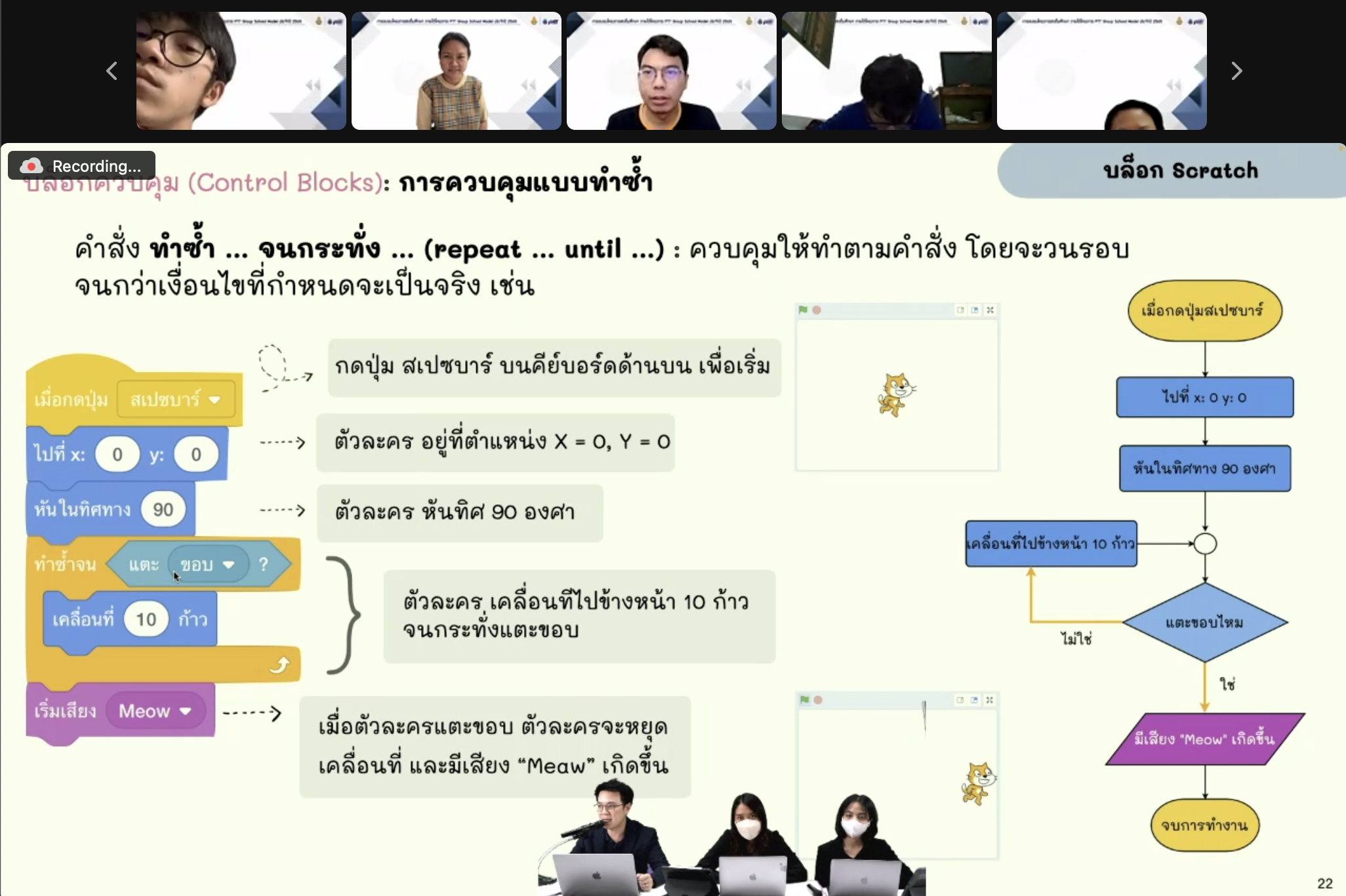 โครงการ “สะเต็มศึกษา PTT Group School Model” - รุ่นที่ 1 รอบที่ 1 - รูปที่ 16