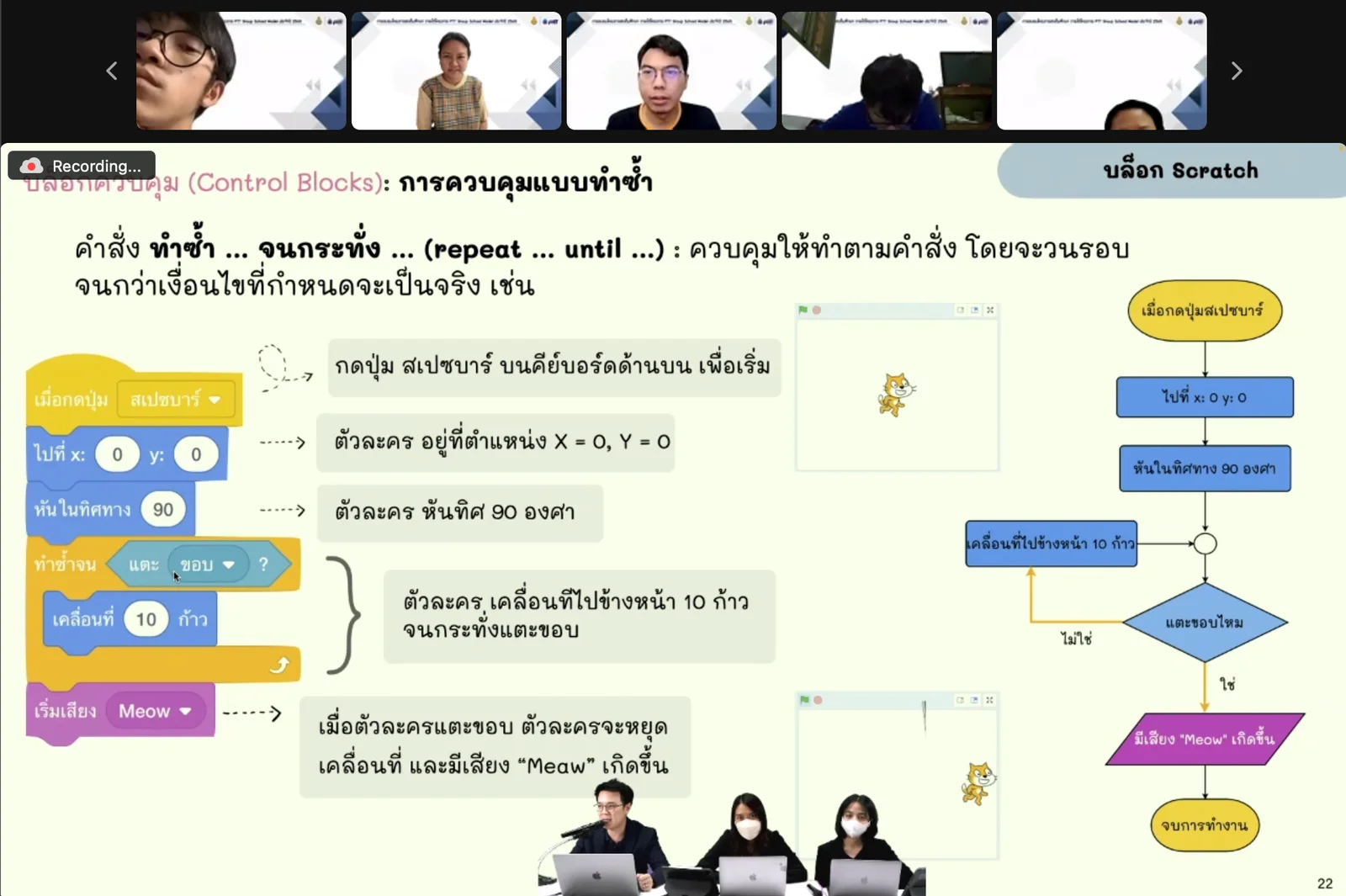 โครงการ “สะเต็มศึกษา PTT Group School Model” - รุ่นที่ 1 รอบที่ 1 - รูปที่ 16