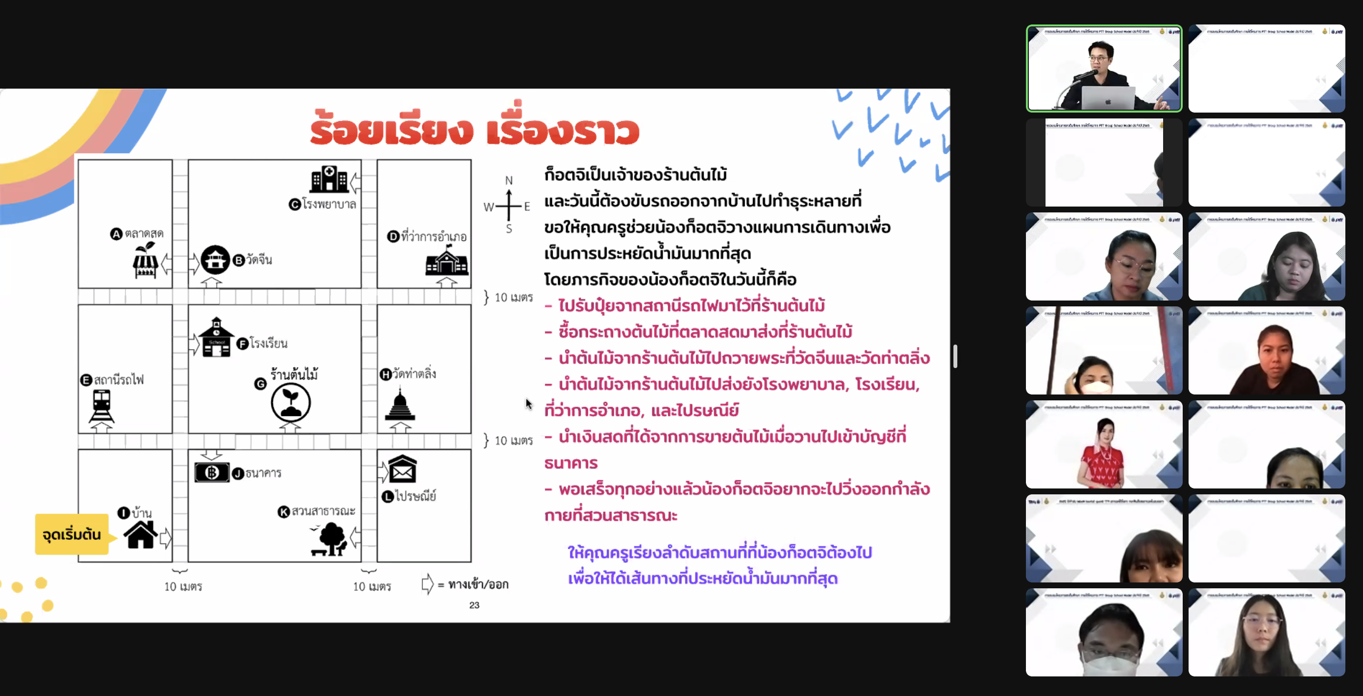 โครงการ “สะเต็มศึกษา PTT Group School Model” - รุ่นที่ 1 รอบที่ 1 - รูปที่ 15