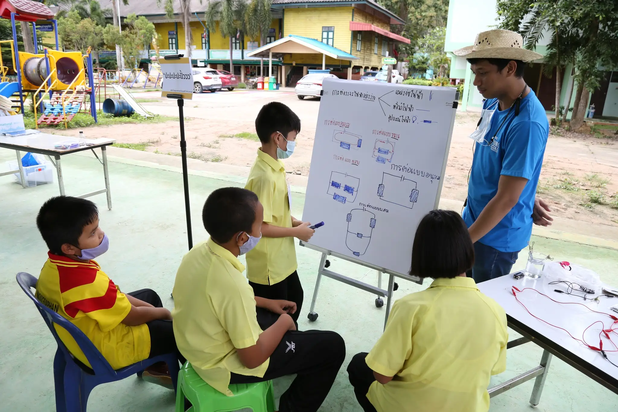 โครงการ “กิจกรรมเรียนรู้วิถีใหม่ New Normal School” - รุ่นที่ 1 - รูปที่ 13