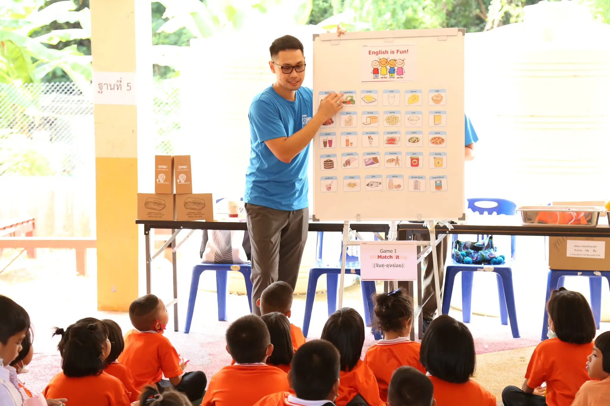 โครงการ “กิจกรรมเรียนรู้วิถีใหม่ New Normal School” - รุ่นที่ 2 - รูปที่ 3