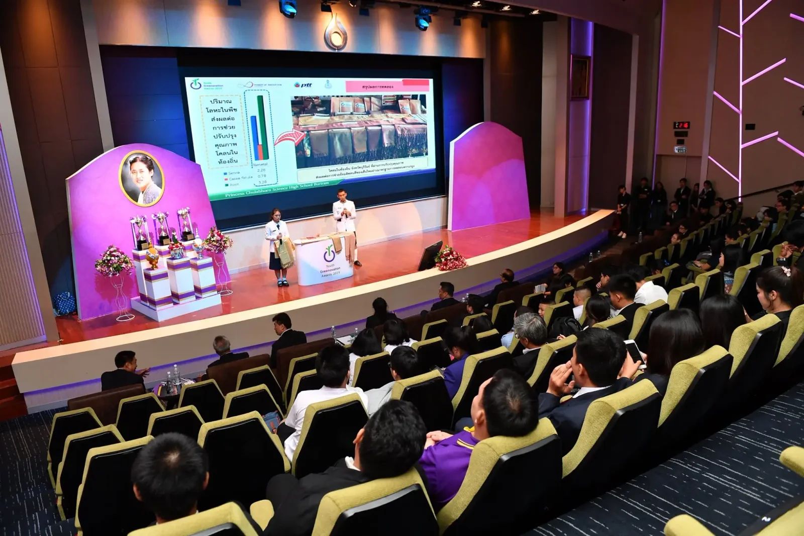 โครงการประกวดนวัตกรรมสีเขียว "Youth Greenovation Awards (YGA)" - รุ่นที่ 4 - รูปที่ 8