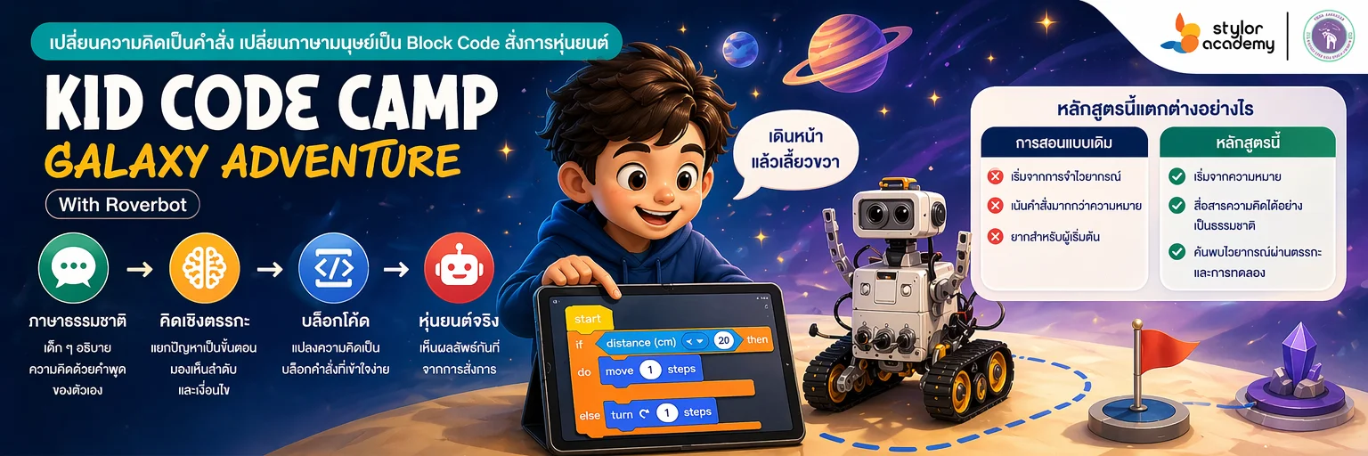 ภาพโปรโมตเวิร์กชอป KID CODE CAMP: Block-based (สำหรับน้อง ๆ ป.3 ขึ้นไป)