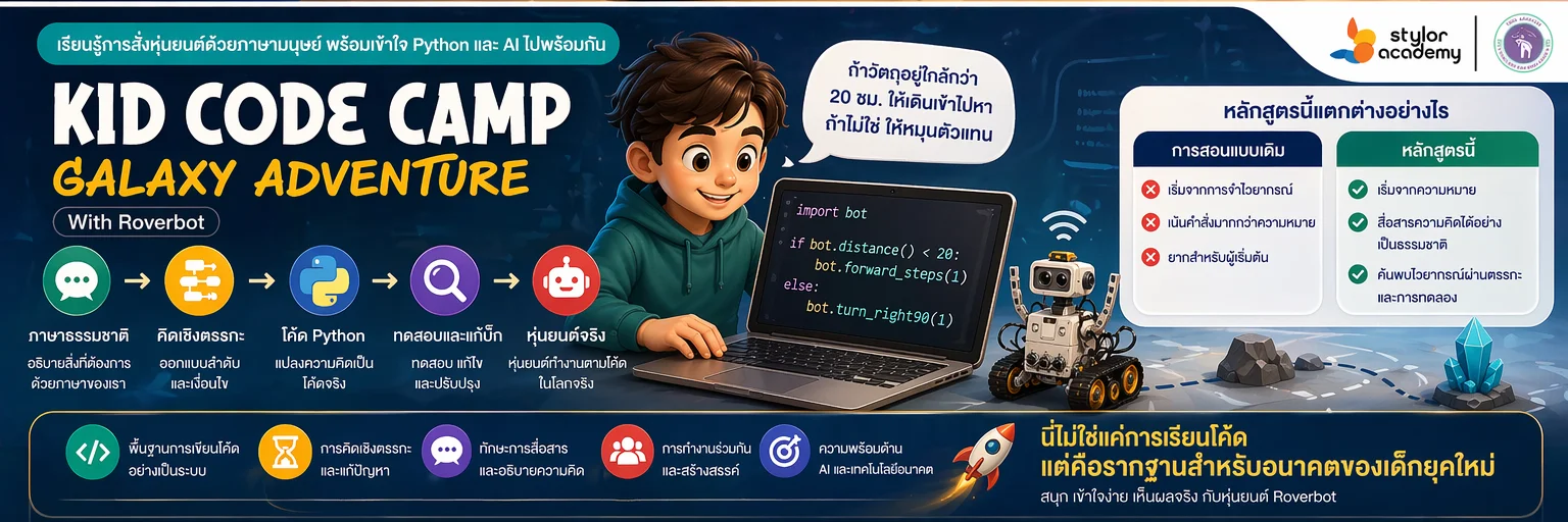 ภาพโปรโมตเวิร์กชอป KID CODE CAMP: Python & AI (สำหรับน้อง ๆ ป.5 ขึ้นไป)